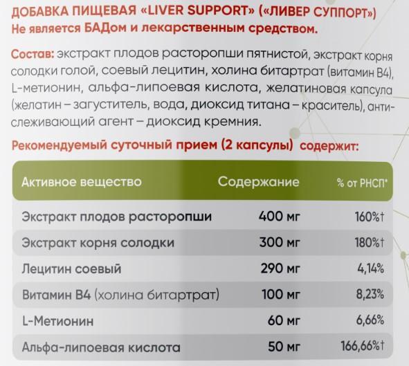 2SN Liver Support 60 caps